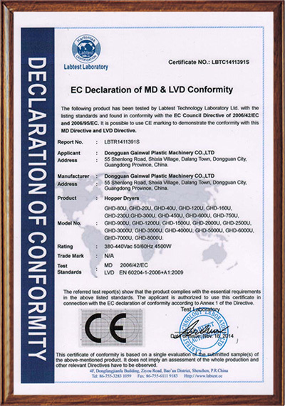 CE certification (GCD)