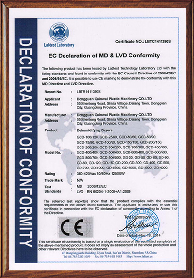 CE认证（GHD-U）